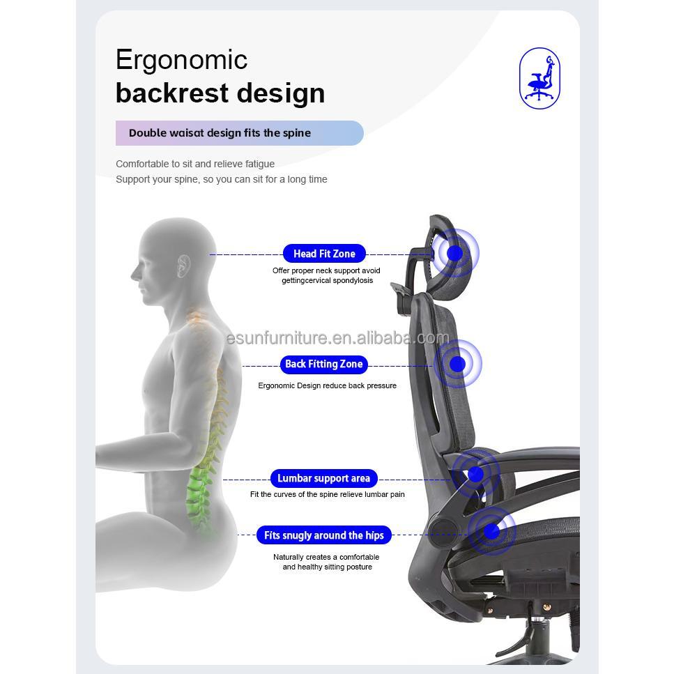 Ergonomic Mesh Swivel Task & Meeting Chair — detail view 06